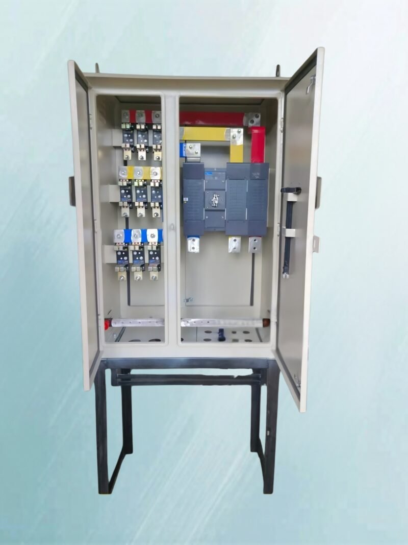 1250 Amp FSP Panel